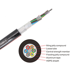 通訊GYTA 12芯單模室外光纜