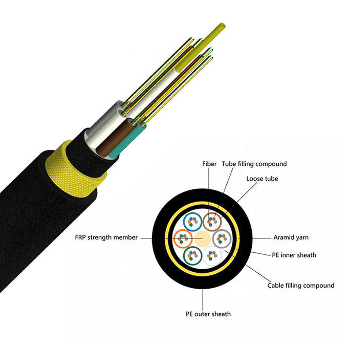 全介質雙護套48芯200M跨距ADSS光纖電纜1