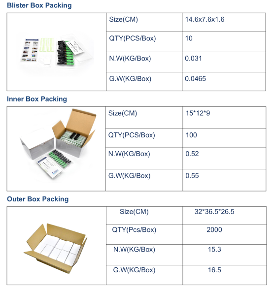 光纖SC連接器單模APC FTTH快速連接器3